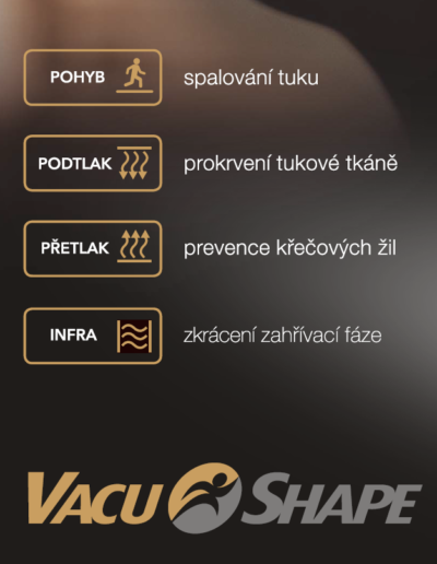 VacuShape